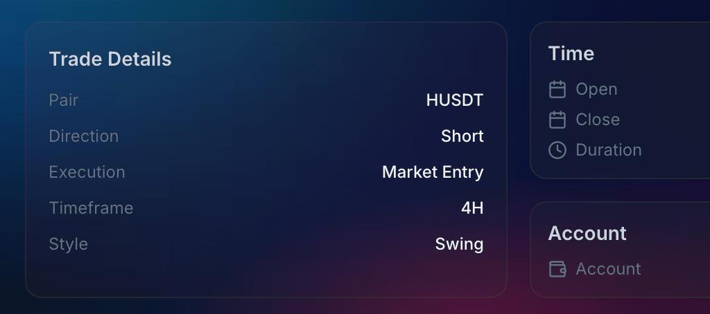 The Ultimate 3 AM FOMO Filter