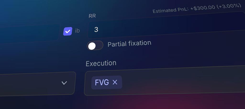 Never Breach Your Daily Drawdown