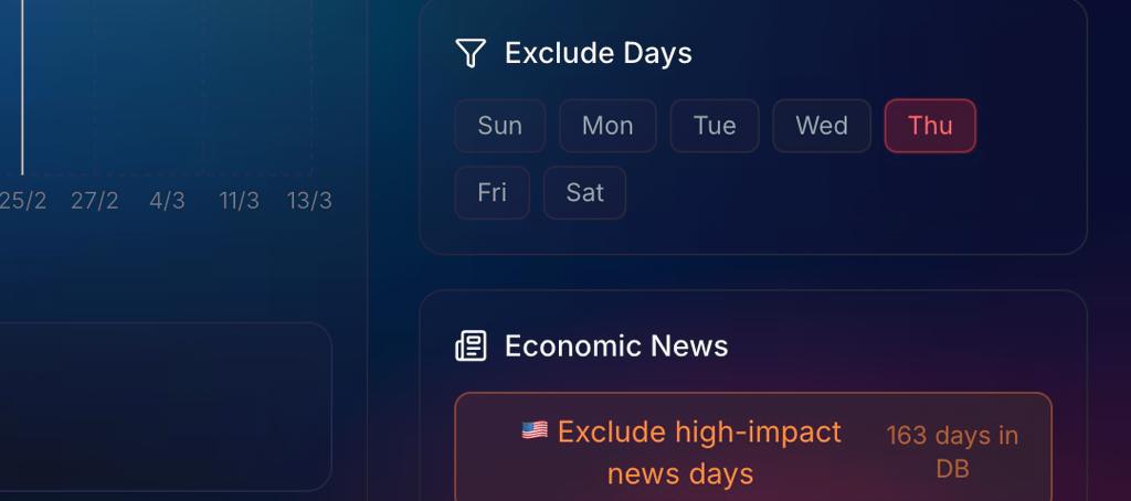 Visualize Your True Potential